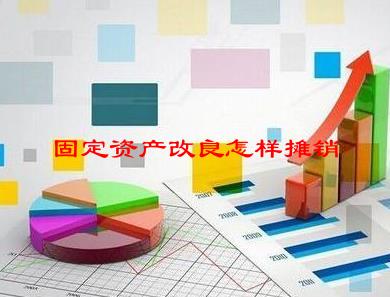 固定资产改良怎样摊销